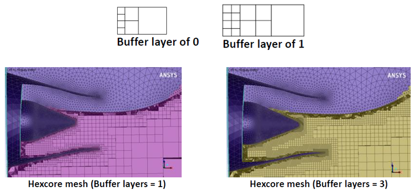 _images/bufferlayers.png