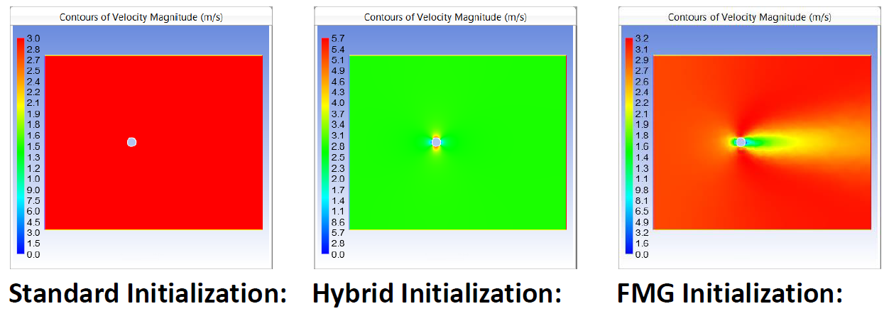 _images/hybridization-types.png