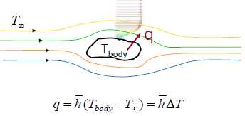 _images/qdelt.png