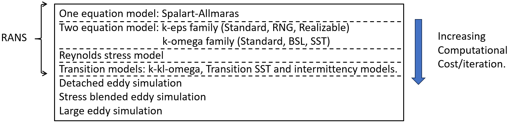 _images/rans.png