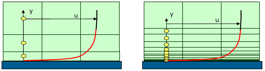 _images/wall-functions.png